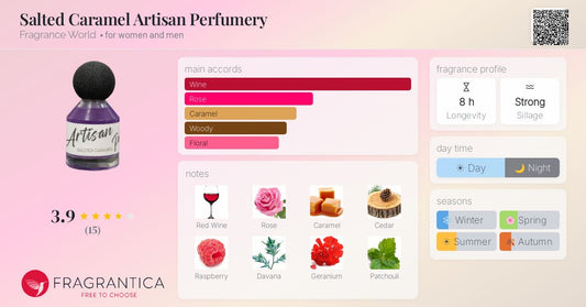 FRAGRANCE WORLD FRAGRANCE WORLD Artisan Perfumery Salted Caramel Eau de Parfum 100 ml Parfüm