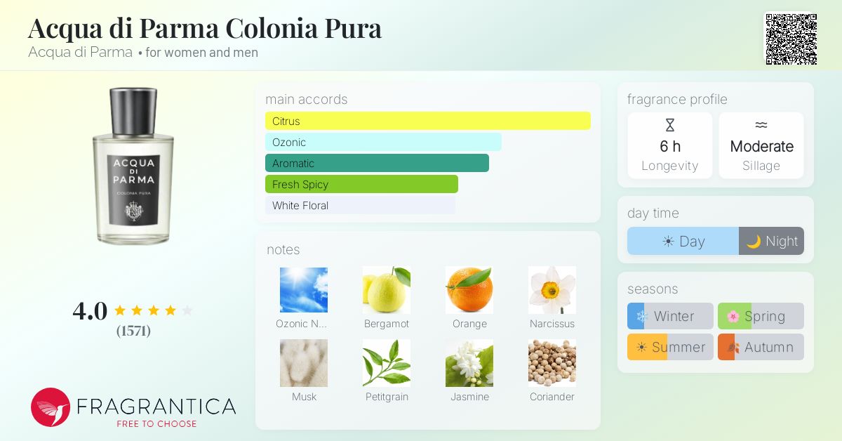 ACQUA DI PARMA ACQUA DI PARMA Colonia Pura Eau de Cologne 180 ml Vaporisateur Natural Spray Kosmetik