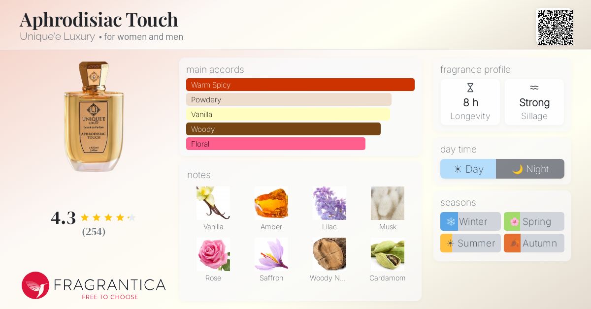 UNIQUE'E LUXURY UNIQUE'E LUXURY Aphrodisiac Touch Extrait De Parfum 100 ml Parfum Parfüm