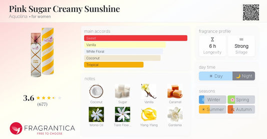 AQUOLINA Aquolina Pink Sugar Creamy Sunshine Eau de Toilette 100 ml Parfüm