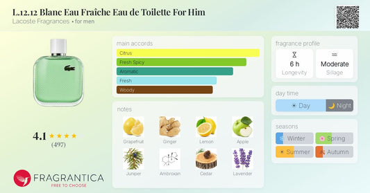 LACOSTE Lacoste Eau L12,12 Blanc Eau De Toilette 100 ml Gel Ducha Miniatura Parfüm