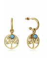 VICEROY FASHION JEWELS 15104E01012 Schmuck Kunststoff ansicht-3