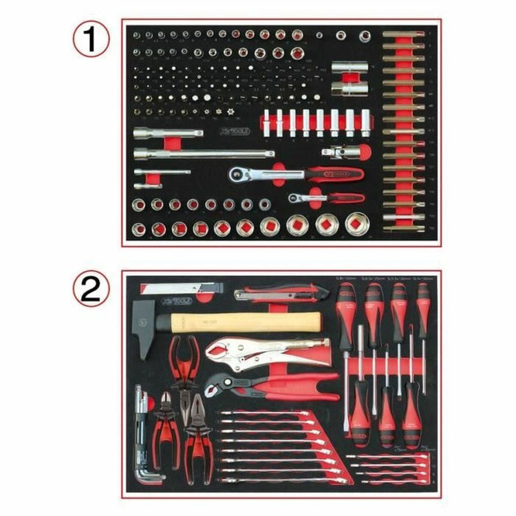 Utensilienkoffer