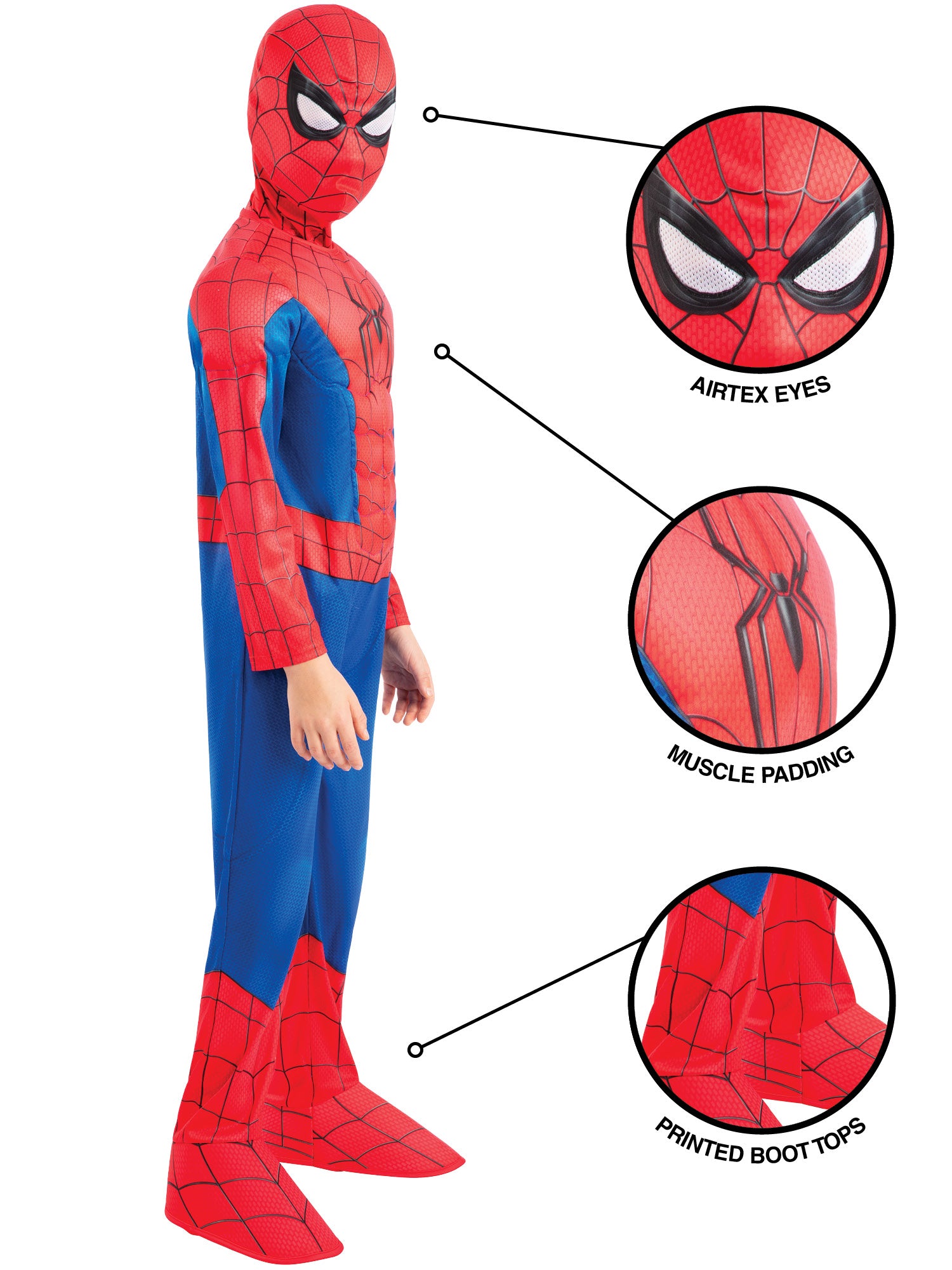Rubies Spider-Man Deluxe Kostüm – Seitenansicht
