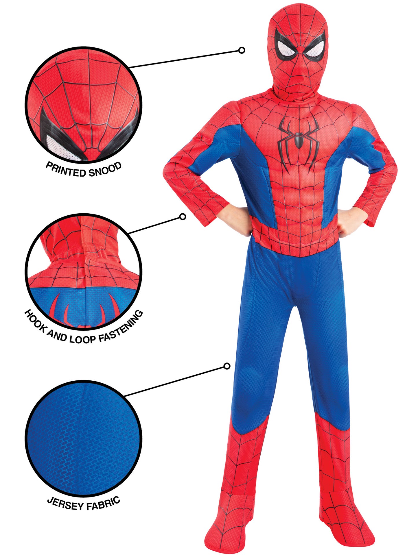 Rubies Spider-Man Deluxe Kostüm – Rückansicht
