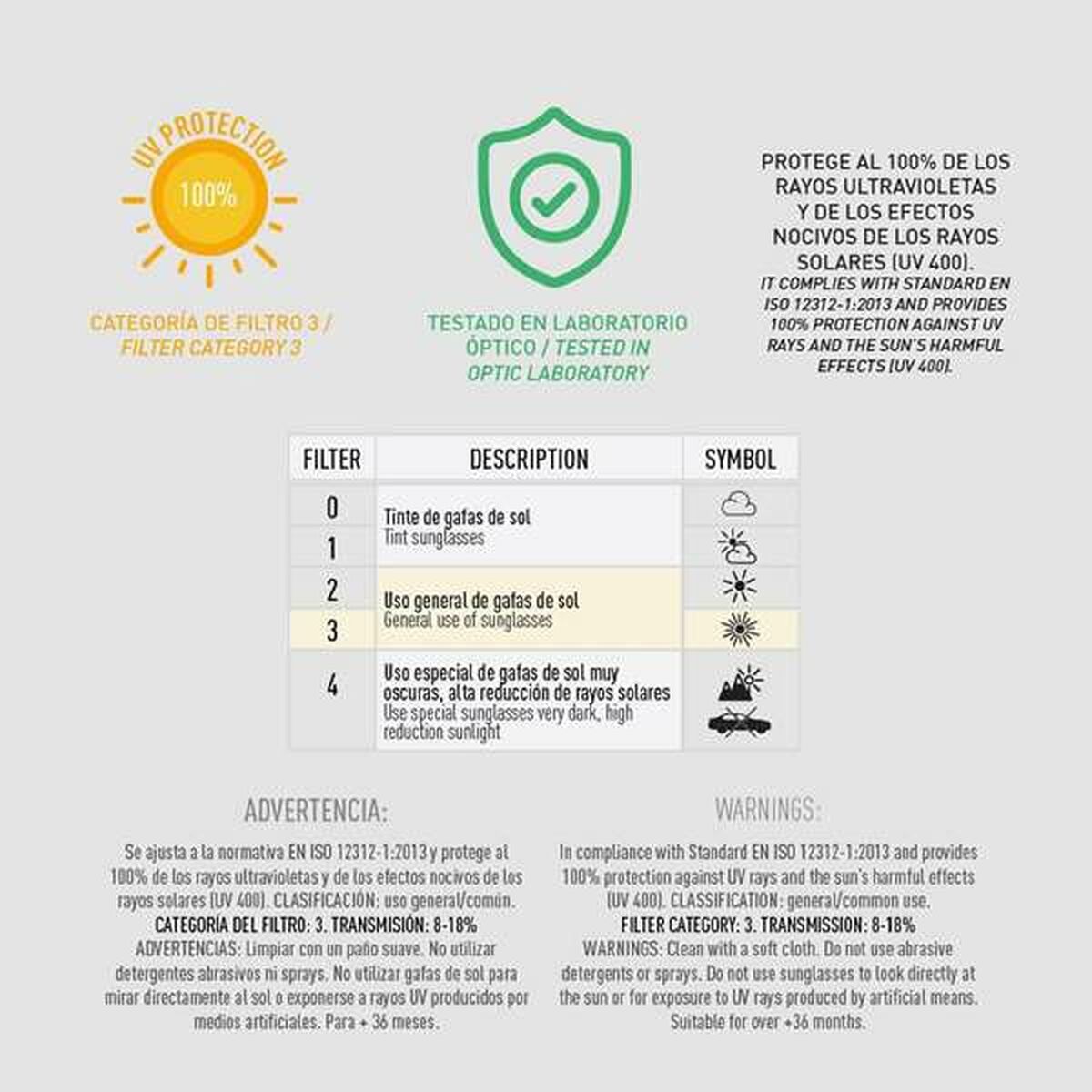 Stitch Kindersonnenbrille Stitch