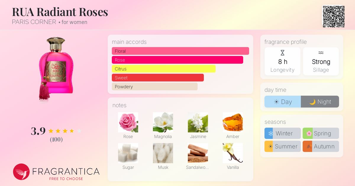 PARIS CORNER Paris Corner Rua Radiant Roses Ep 100 Vp Kosmetik