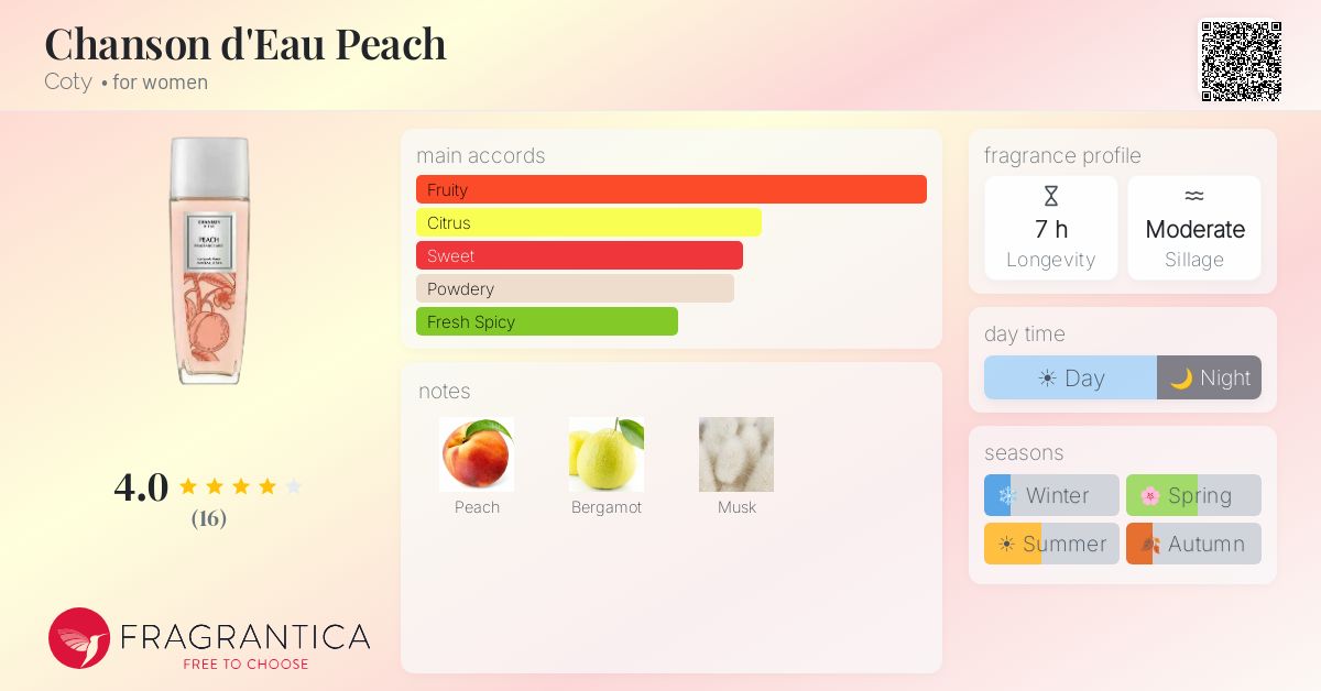 CHANSON D'EAU CHANSON D'EAU Peach Bruma Corporal Körpernebel 75 ml Kosmetik