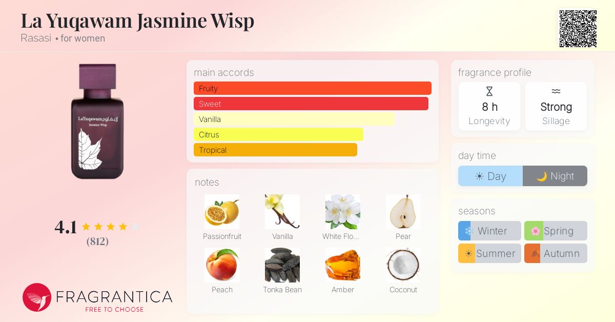 Rasasi La Yuqawam Jasmine Wisp Eau de Parfum Spray 75 ml