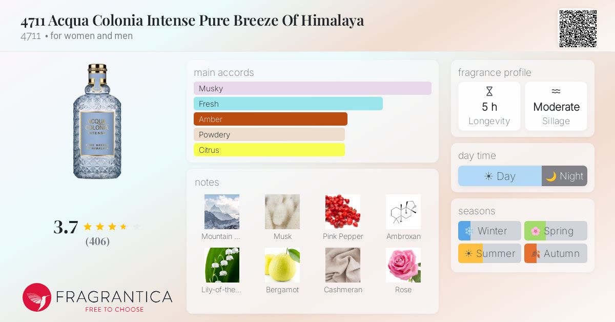 4711 4711 Acqua Colonia Intense Pure Breeze of Himalaya Eau de Cologne 50 ml Kosmetik