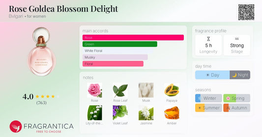 BVLGARI Bvlgari Goldea Rose Blossom Delight Edp 50 ml Spray Parfüm