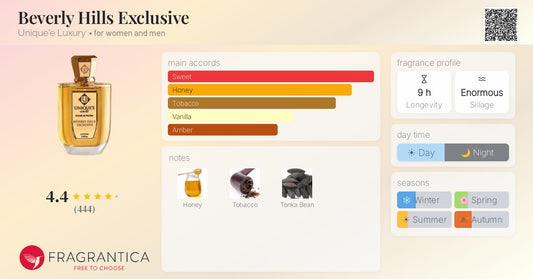 UNIQUE'E LUXURY UNIQUE'E LUXURY Beverly Hills Exclusive Extrait De Parfum 100 ml Parfüm