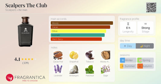 SCALPERS SCALPERS The Club Ep 125 15 Key Cof25 Kosmetikprodukt