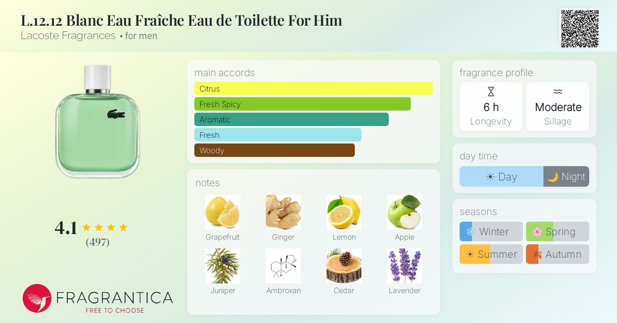 LACOSTE Lacoste L12,12 Blanc Eau Fraiche Edt 50 ml Parfüm
