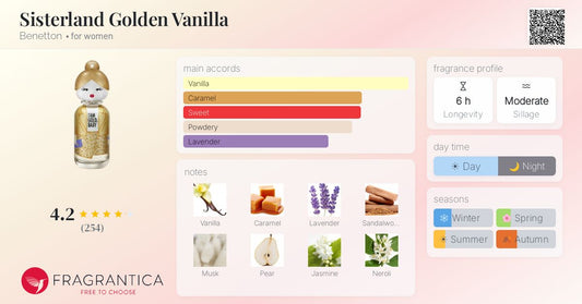 BENETTON BENETTON Golden Vanilla Eau de Toilette 80 ml Parfüm