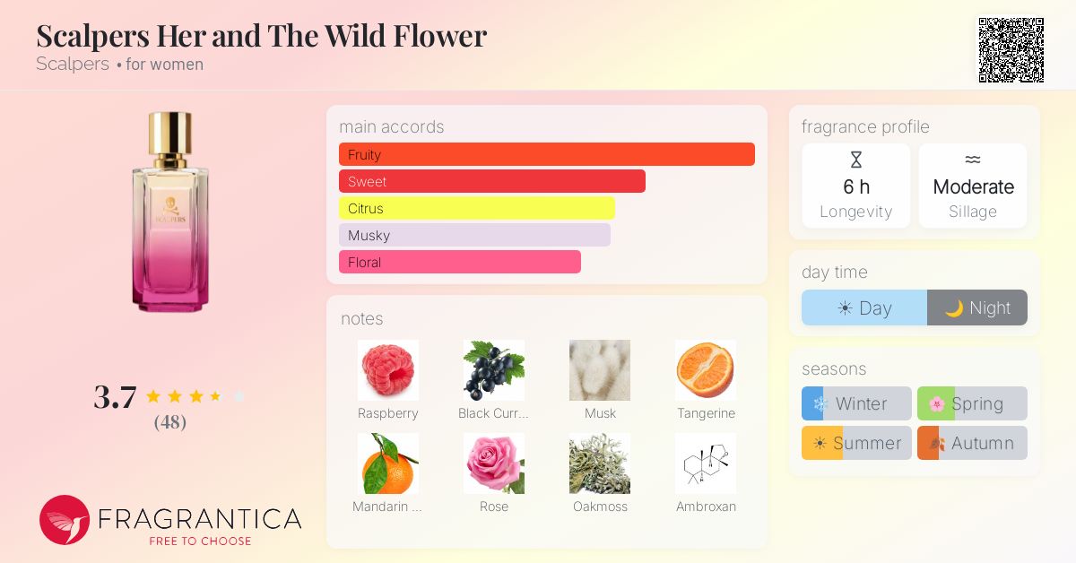 SCALPERS SCALPERS Her Y The Wild Flower Eau de Parfum Spray 30 ml Parfüm