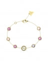 GUESS JEWELS JUBB05099JWYGFCS Schmuck ansicht-2