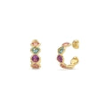 GUESS JEWELS JUBE05318JWYGMCT-U Schmuck ansicht-2