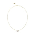 GUESS JEWELS JUBN04136JWYGWHT-U Schmuck ansicht-2