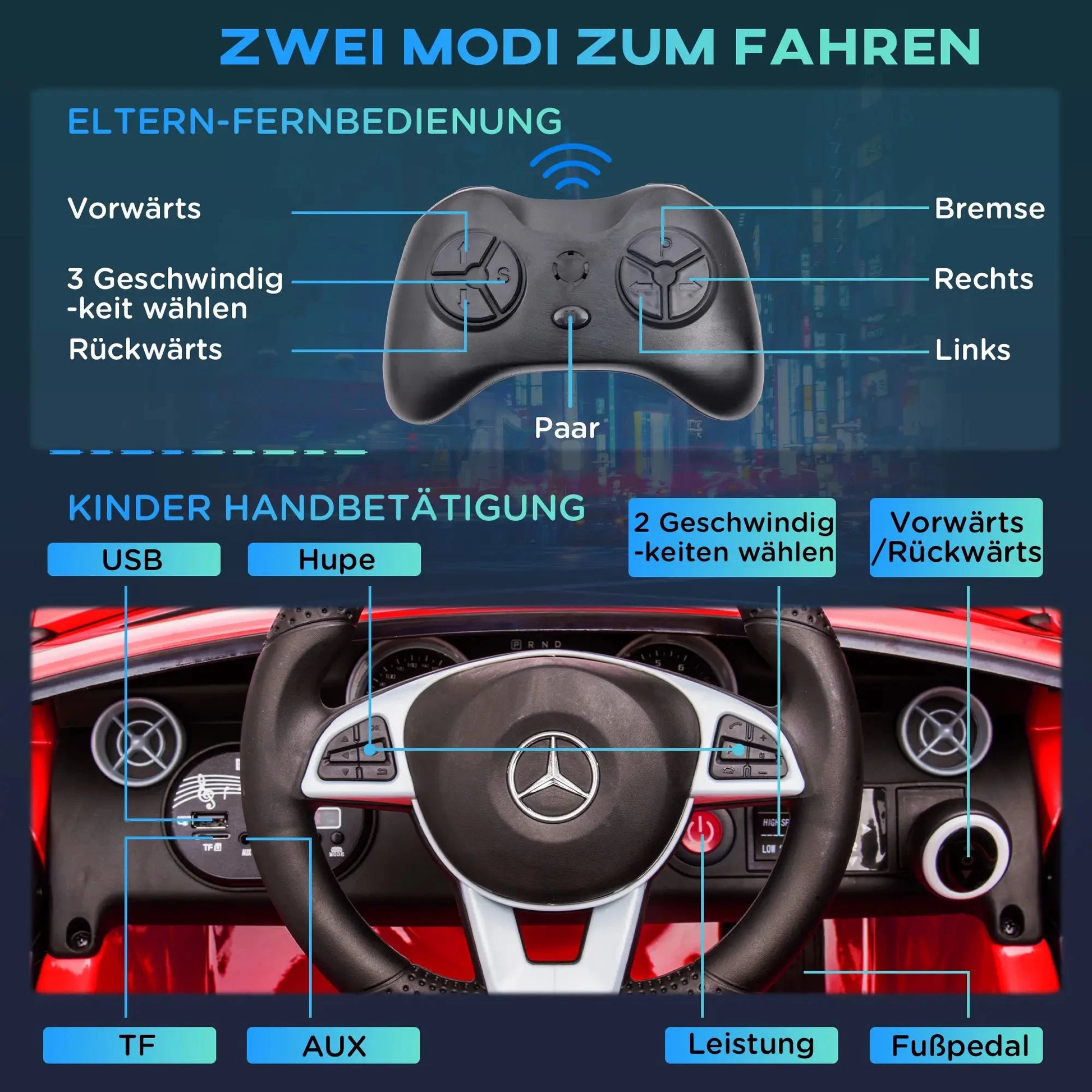 Rotes Mercedes SLC 300 Cabrio Kinder Elektroauto mit LED-Lichtern und Sicherheitsgurt