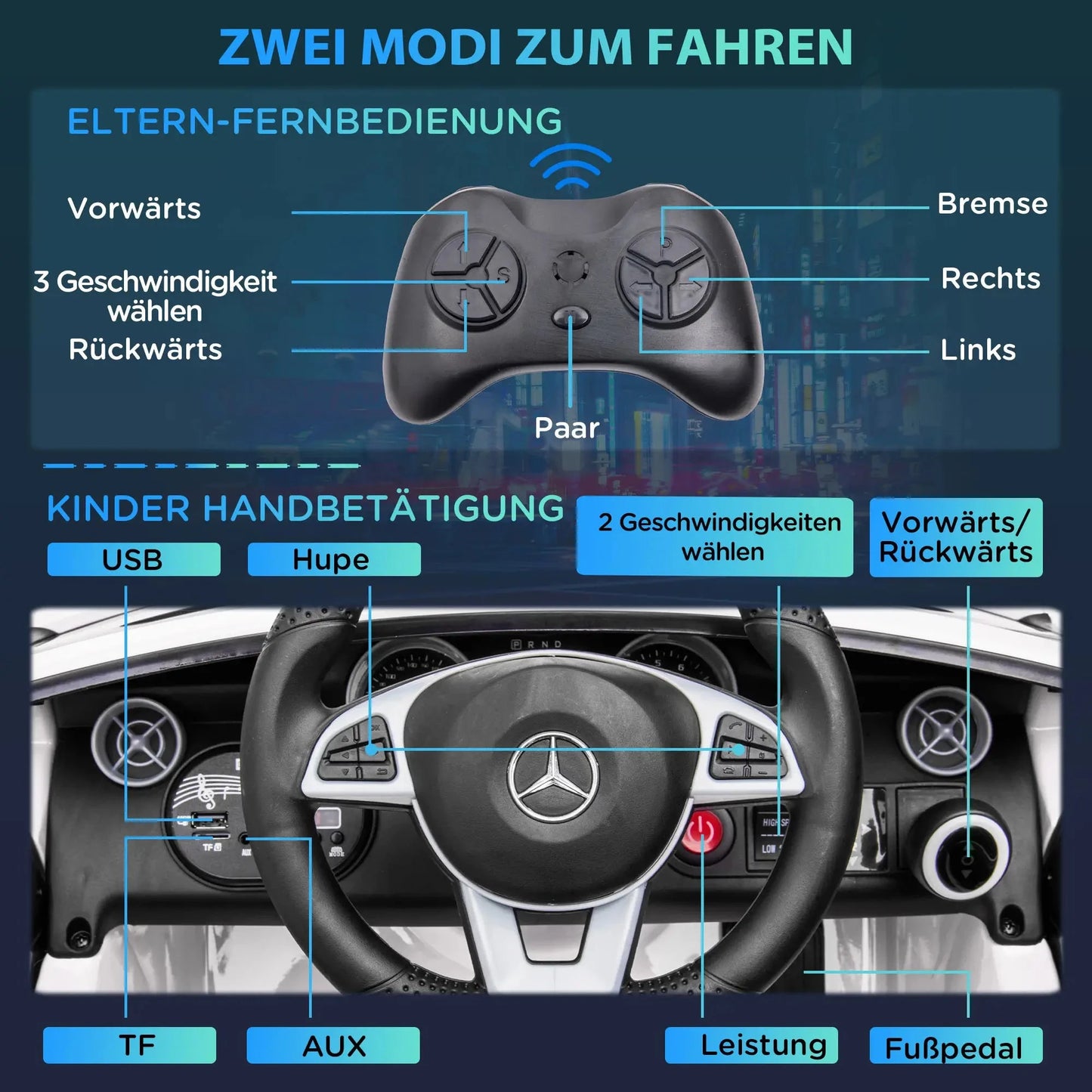Elektroauto Kinder HOMCOM Mercedes SLC 300 Cabrio – Weiß, 12V - Fasnacht24.ch