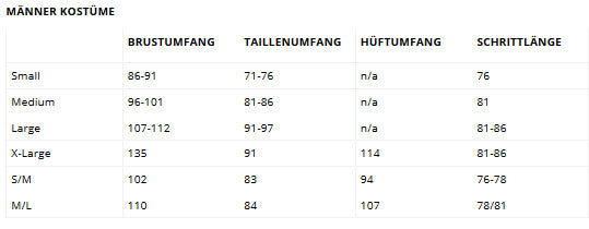 Kirchliches Kardinal Kostüm in Rot