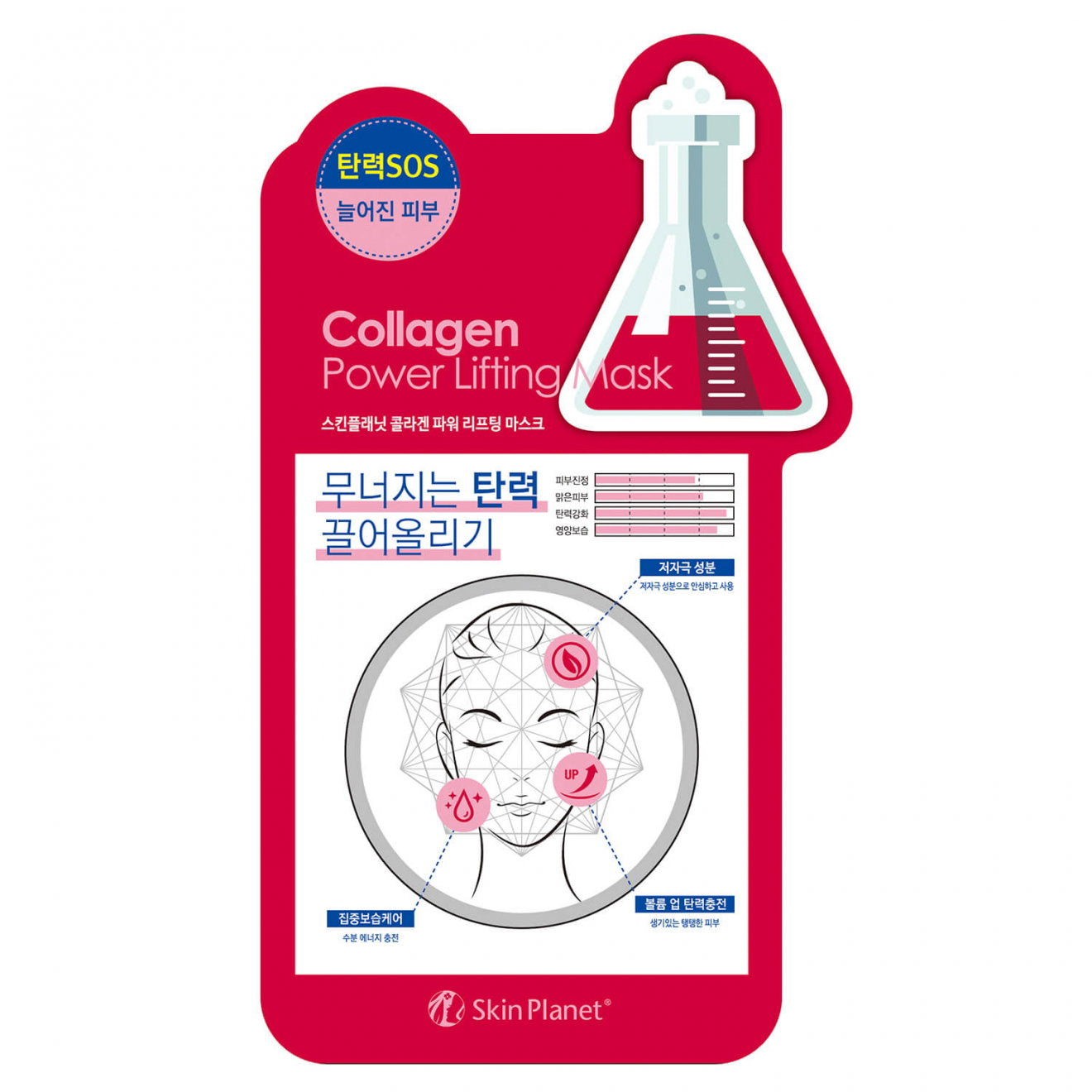 Mijin Mijin, Skin Planet, Kollagen, Heben, Gesichtsmaske, Für das Gesicht, 26 ml Regular