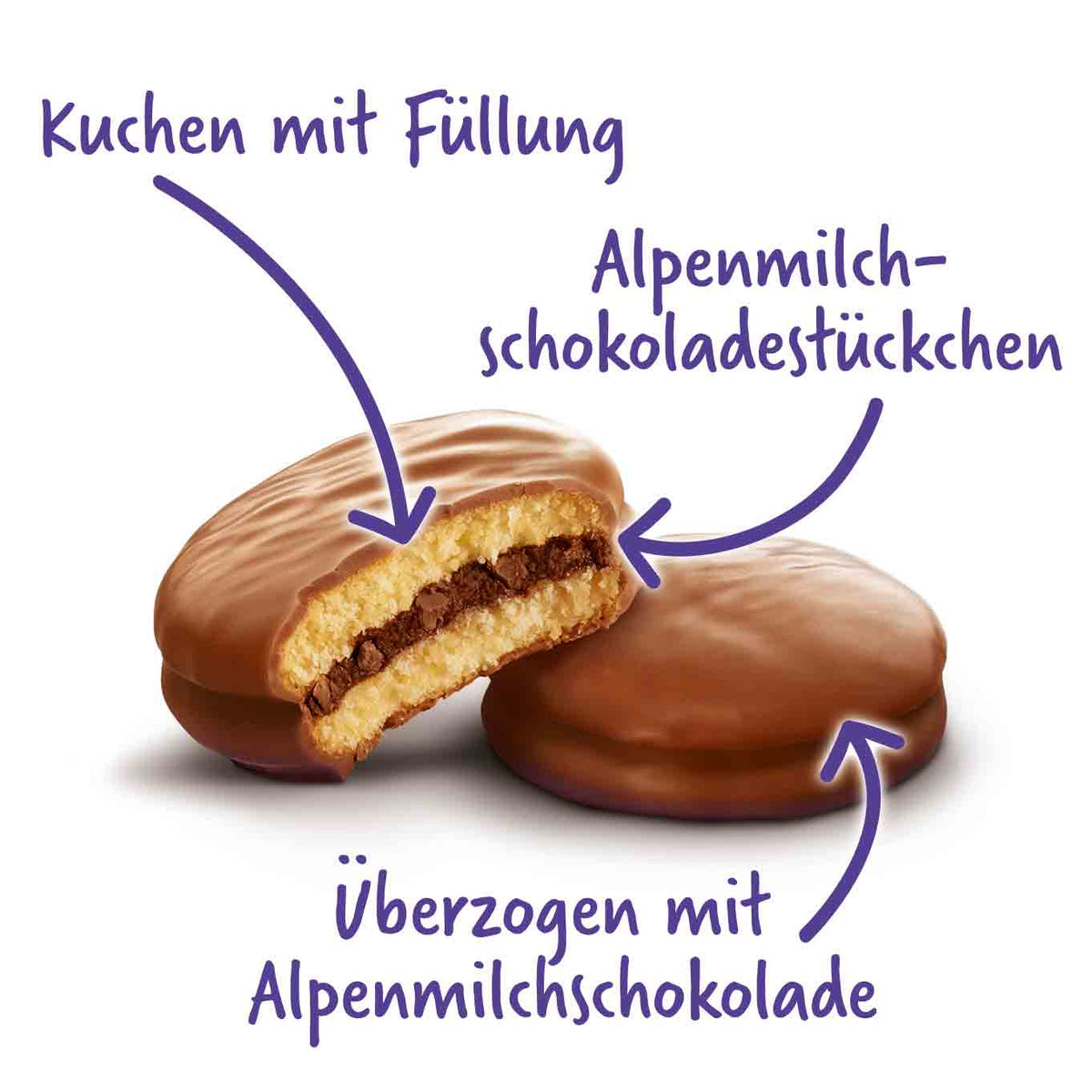 Milka Choc & Choc 175 g Kuchentaler mit Füllung MHD: 08/2026