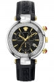 VERSACE WATCH VE2M00121 Analoguhr Armbanduhr 19 mm ansicht-2